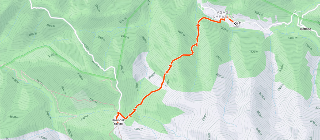 Ayder - Hazindak - Ayder Koşu Rotası