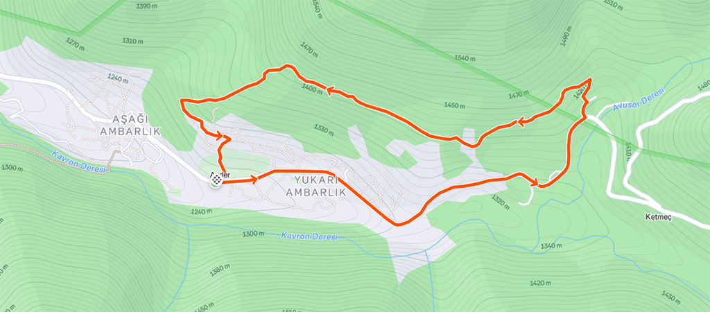 Ayder Çemberi Koşu Rotası